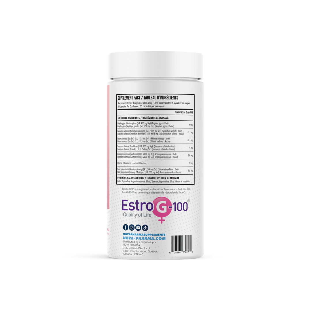 MenoPause NovaPharma